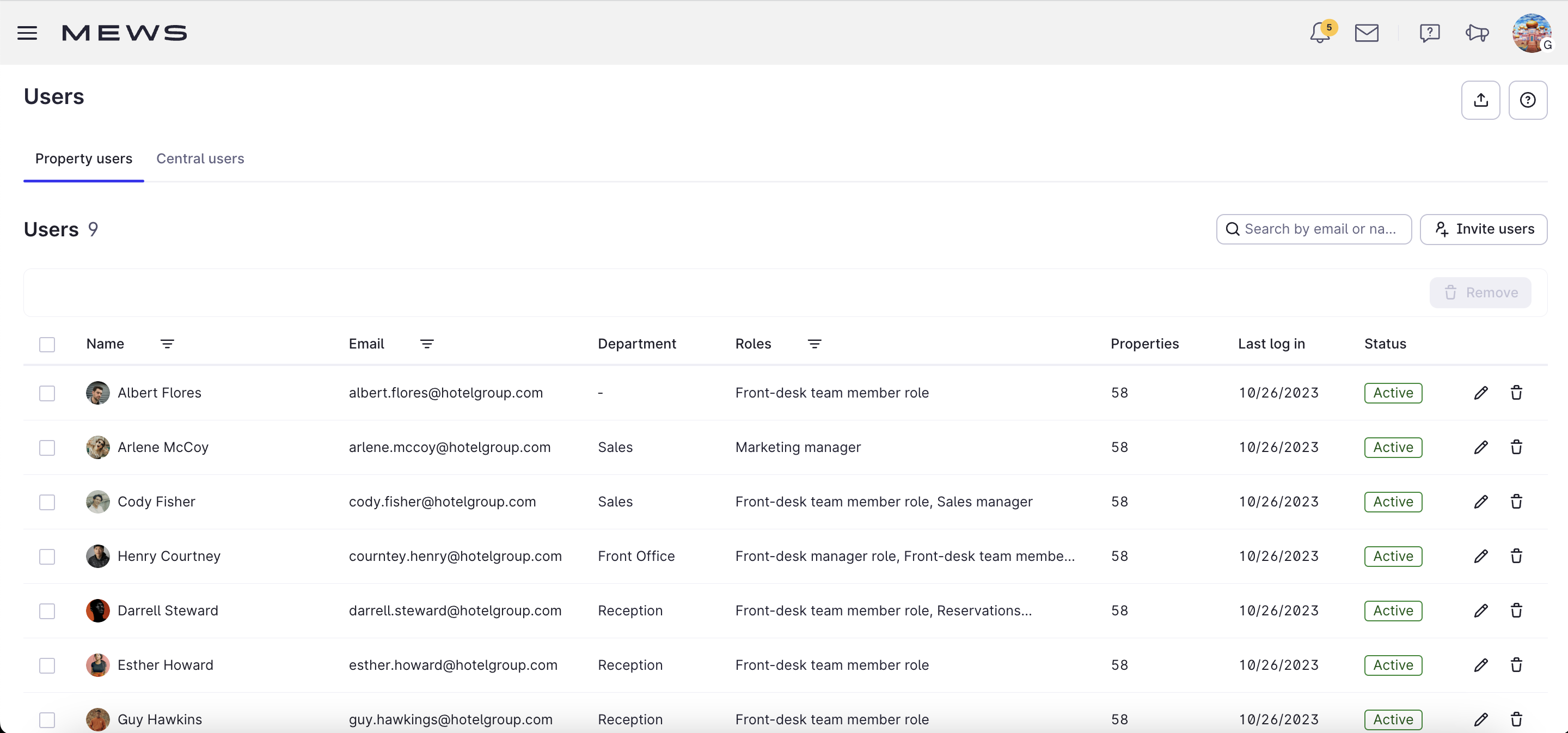 Understanding users and role management in Mews MultiProperty