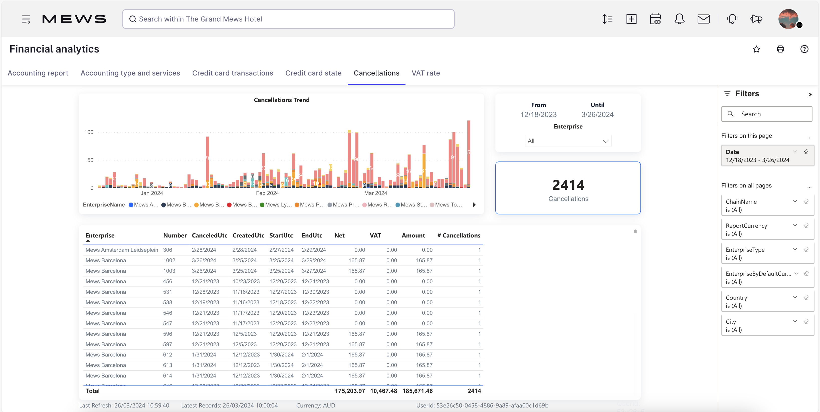 Cancellations - financial analytics .png