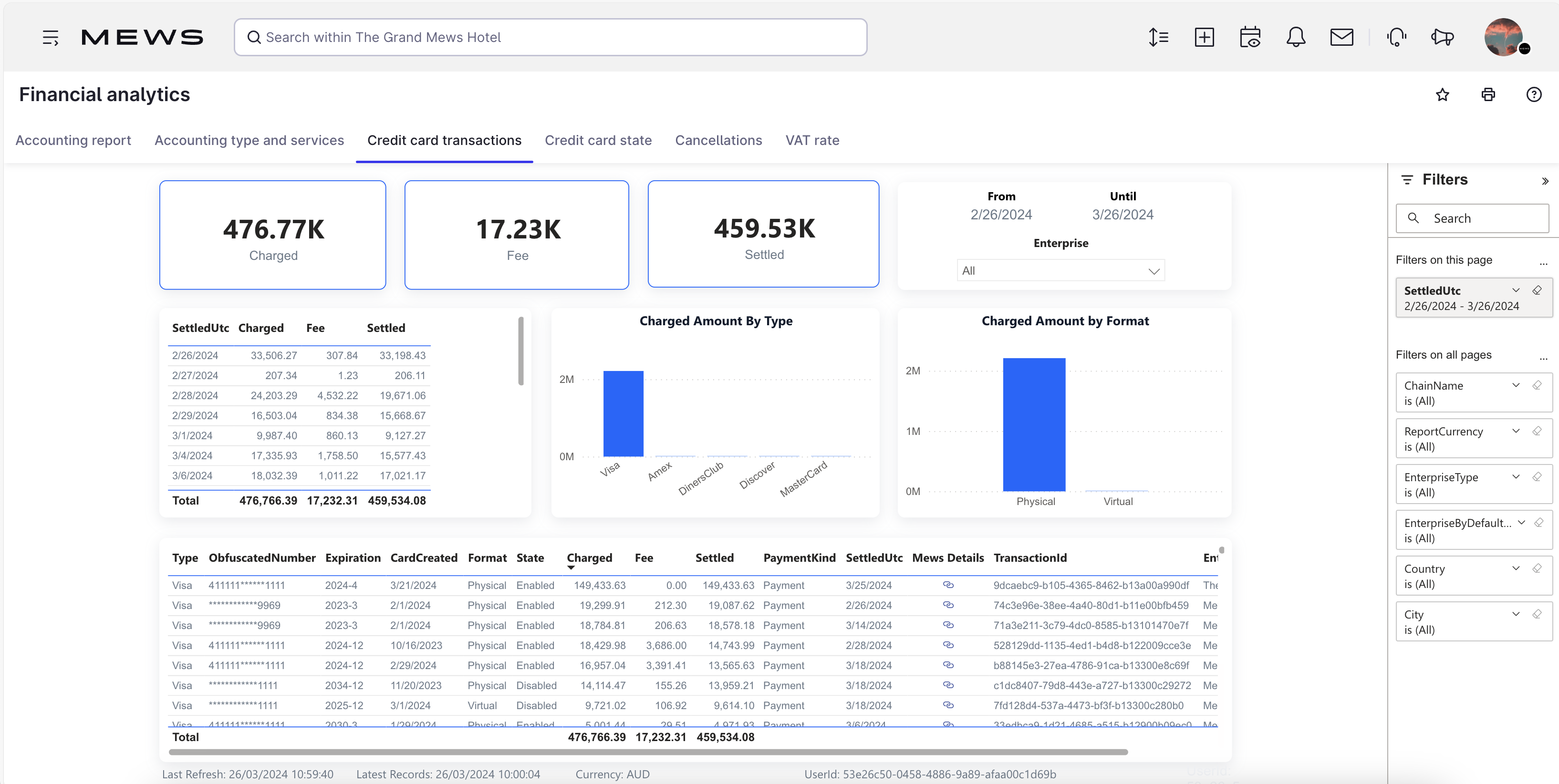 Credit card transactions - financial analytics .png