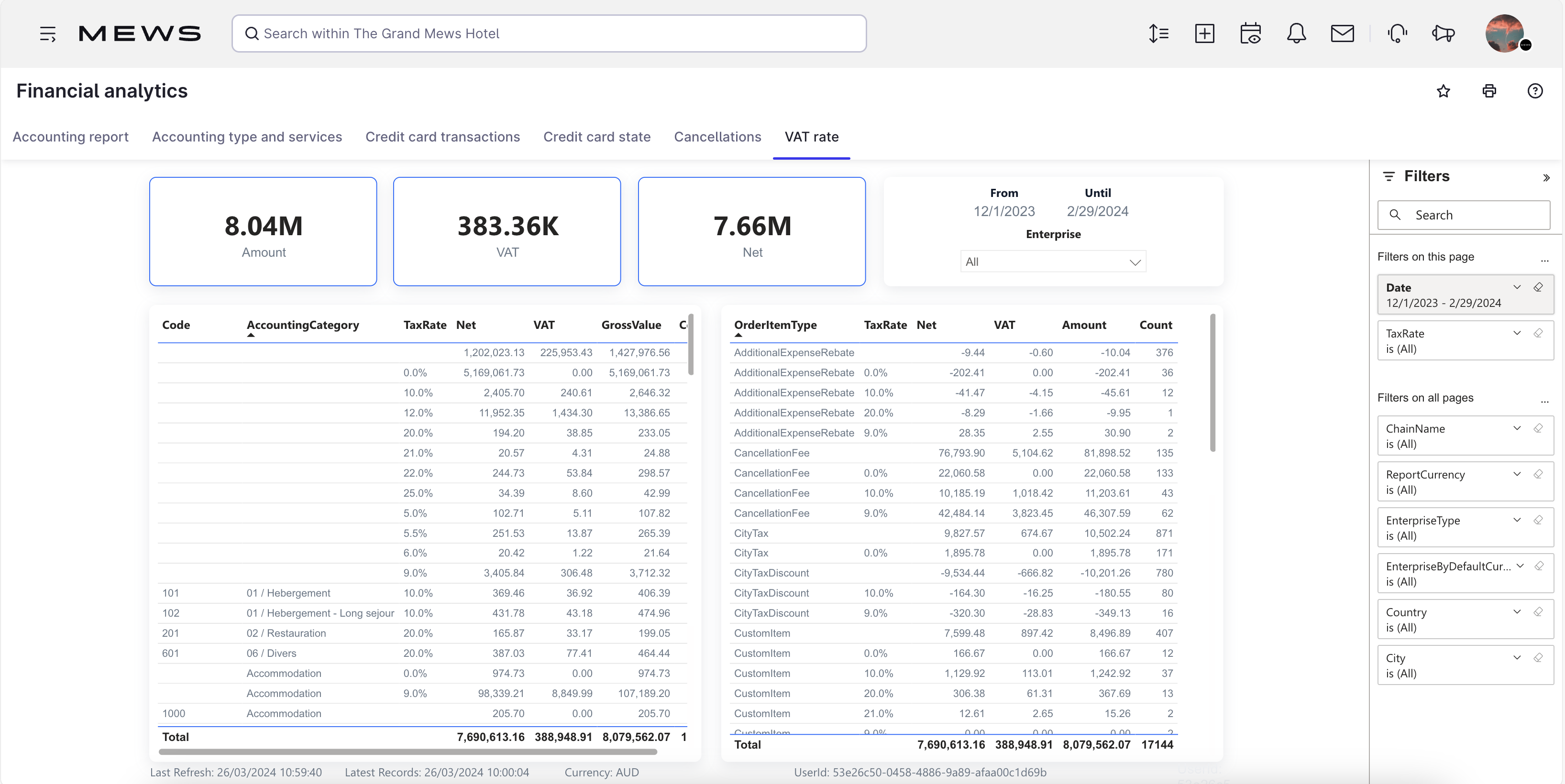 VAT rate - financial analytics .png