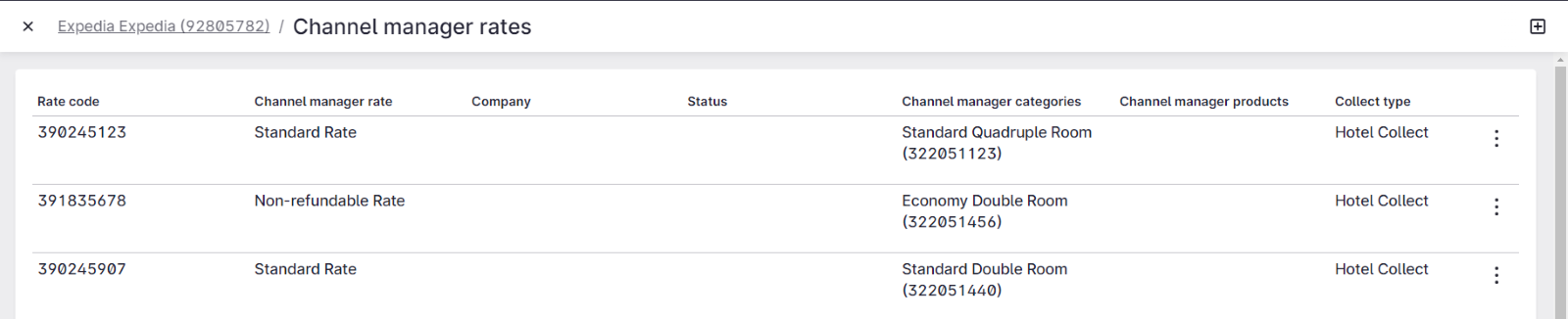 Expedia direct integration FAQs
