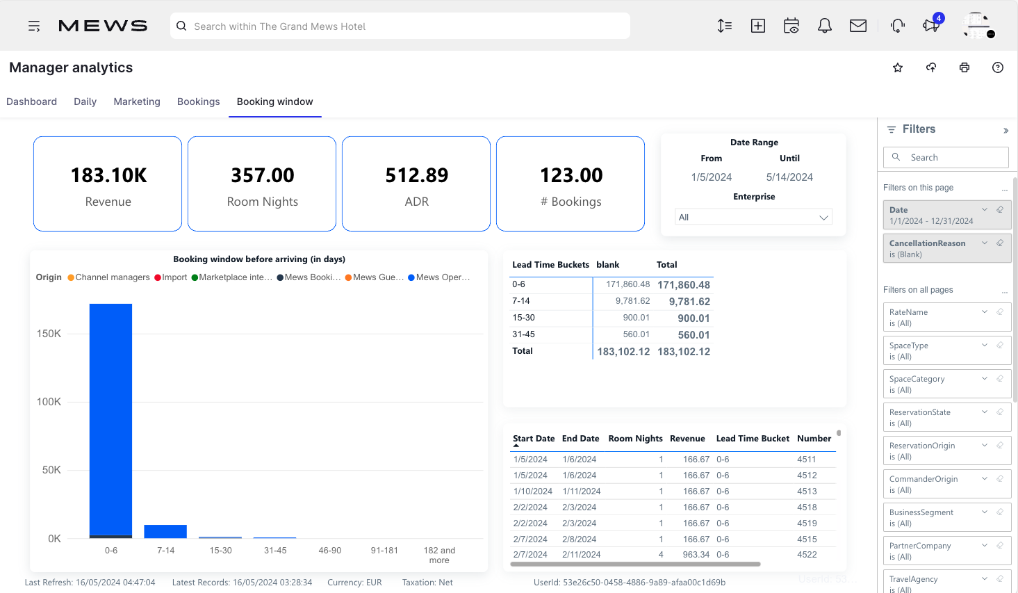 Booking window - manager anayltics .png