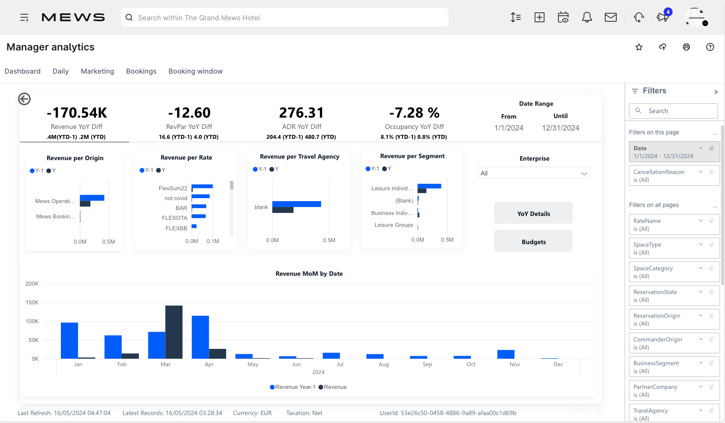 YOY comparison - dashboard - manager analytic s.png
