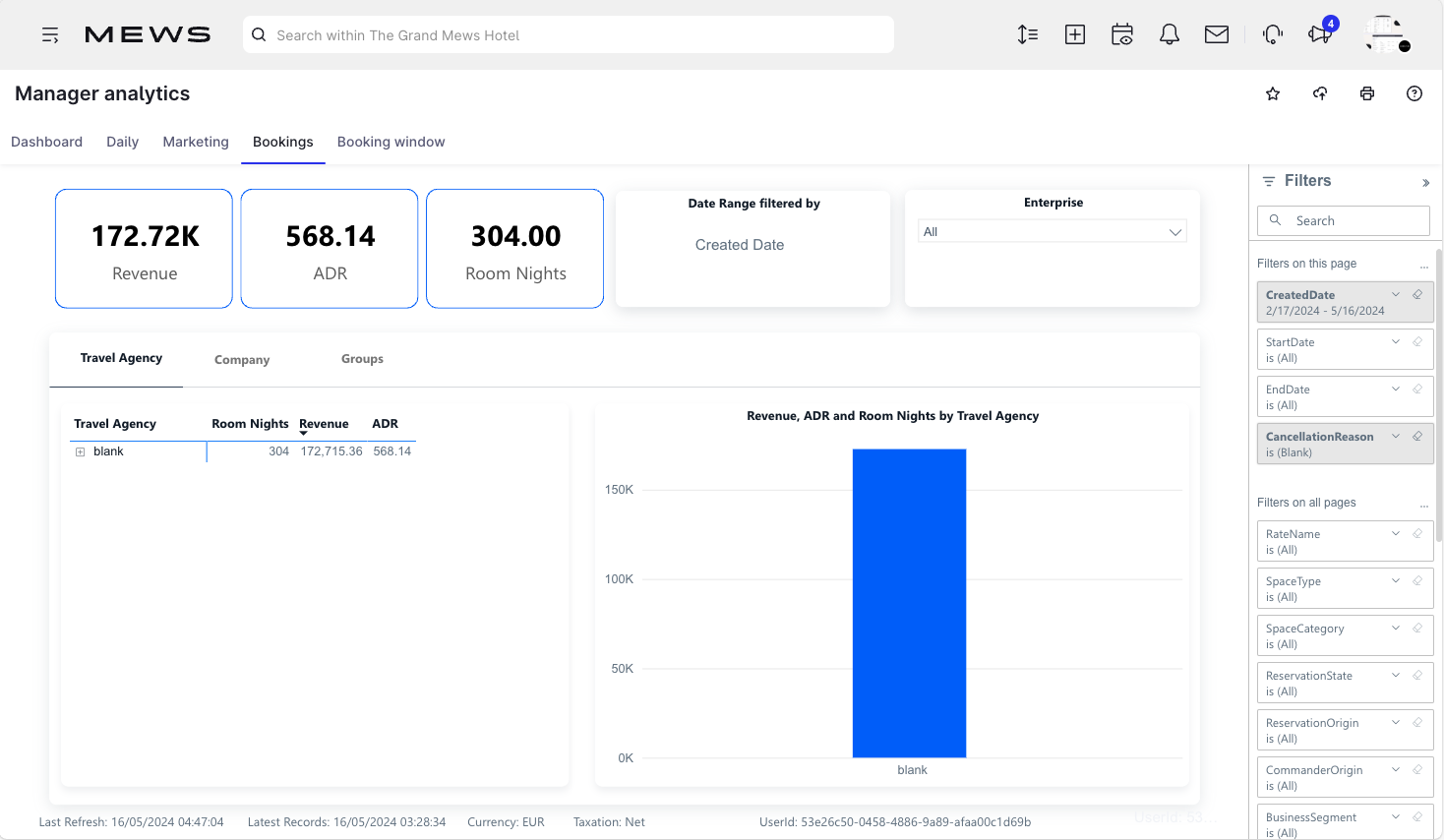 Bookings - manager analytics .png