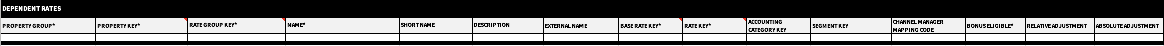 dependent rates - rate import template - full.png