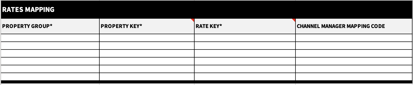 rates mapping - rates import.png