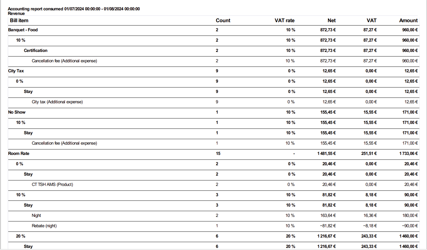 Accounting report - Print button result.png