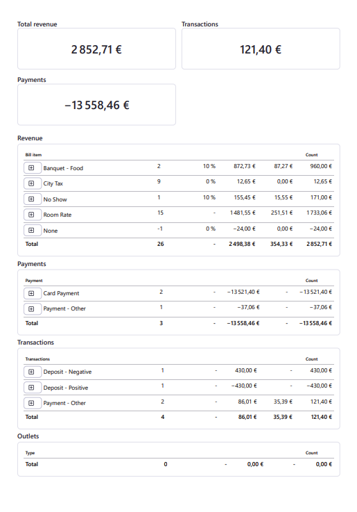 View after selections and right click result.png