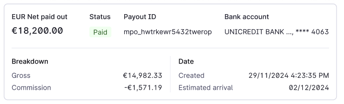 Screenshot of the payout detail overview.