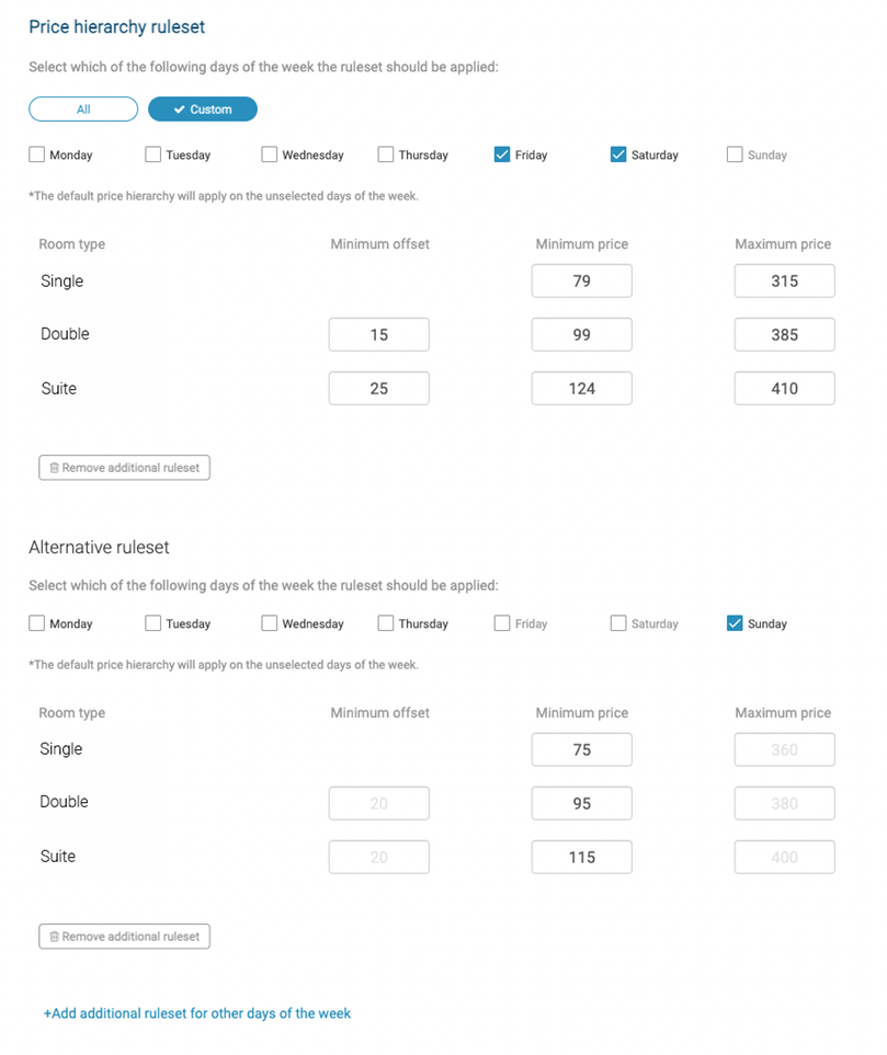 How to set up or change the minimum and maximum price boundaries in ...