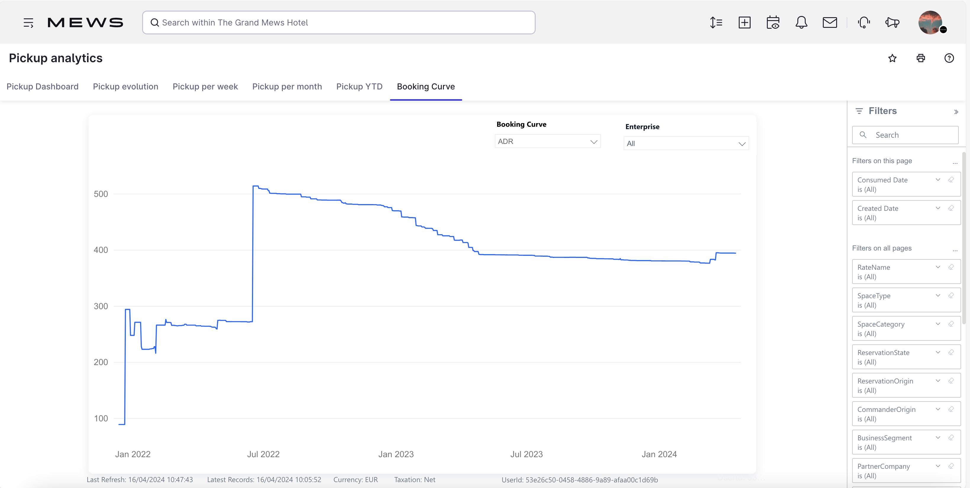 Booking curve - pikcup analytics.png