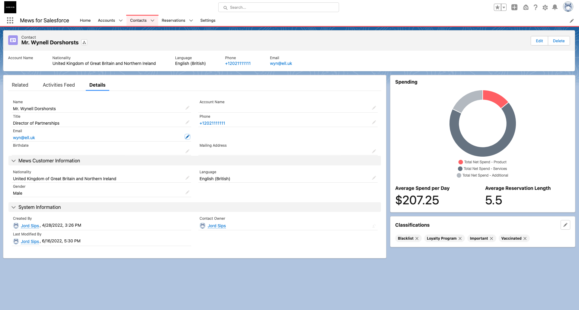 Tableau de bord des contacts de Salesforce Trailhead