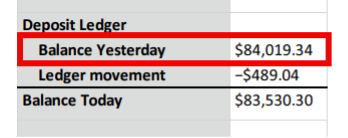 Balance yesterday screen