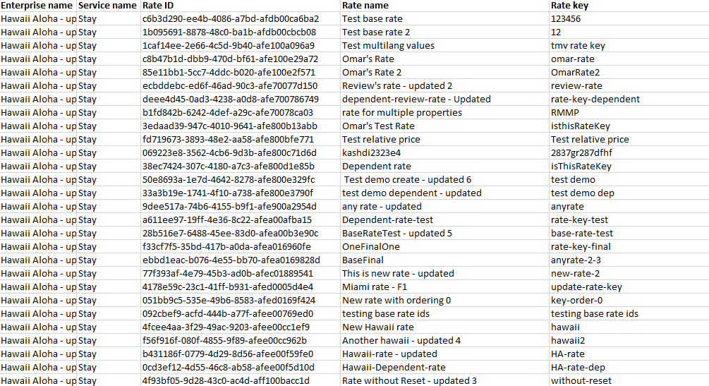 excel template
