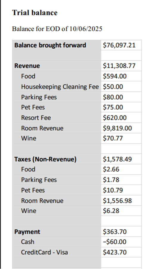 reconcile trial balance spreadsheet screen 1.2
