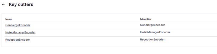 Visionline for Mews Operations