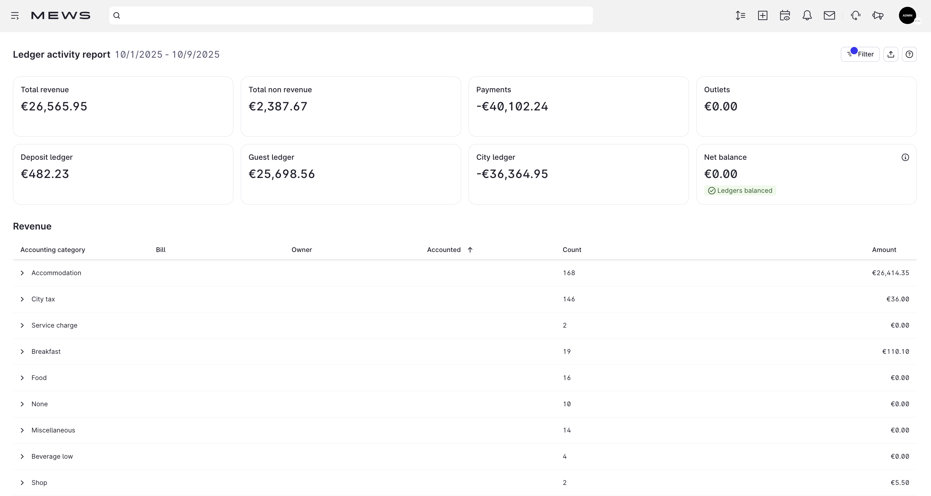 Ledger activity report in Mews Operations