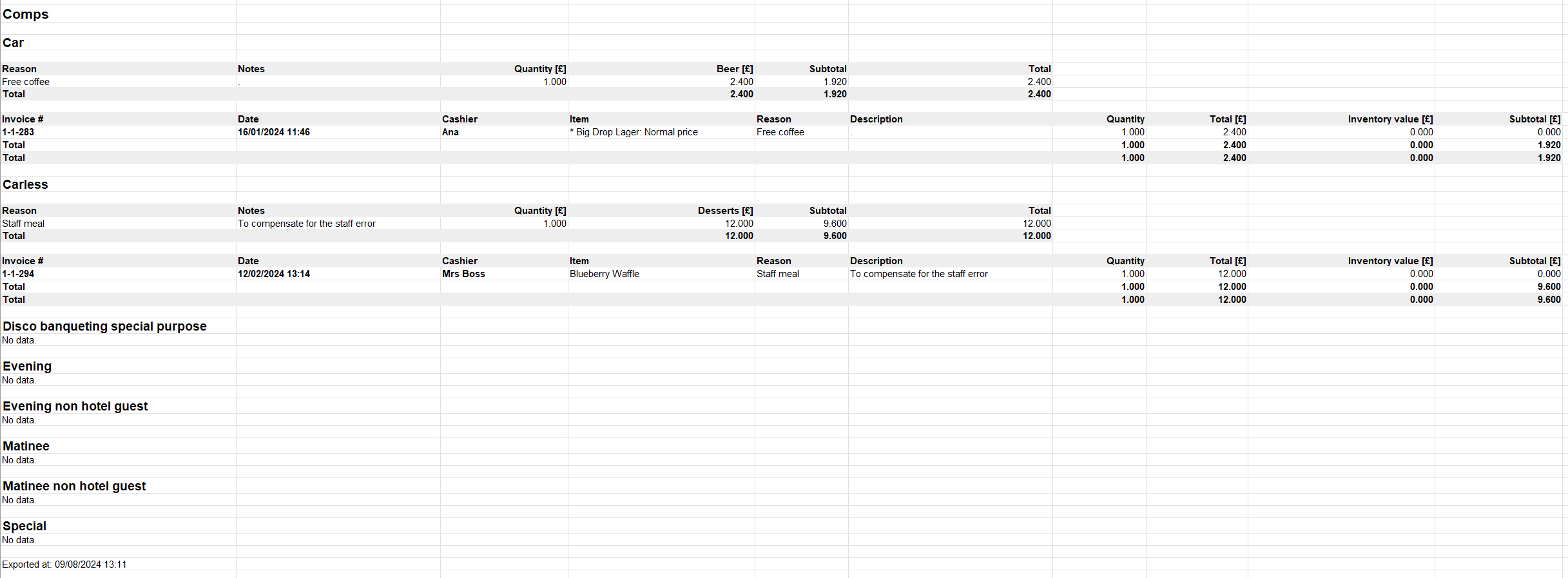 A white sheet with black lines and dotsDescription automatically generated with medium confidence
