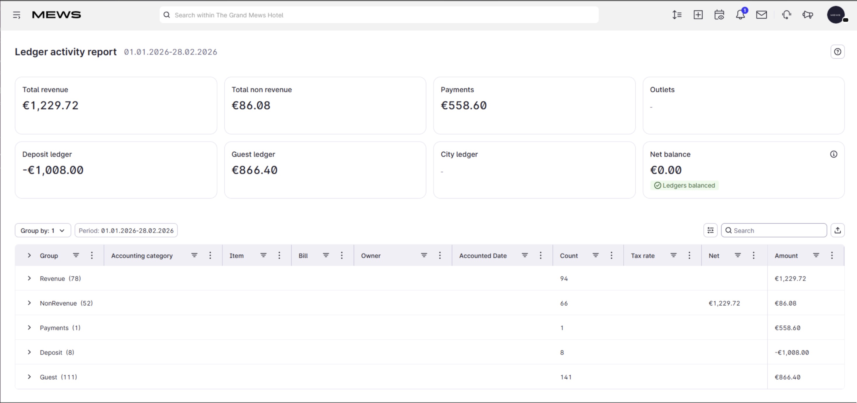 Ledger Activity Report screen