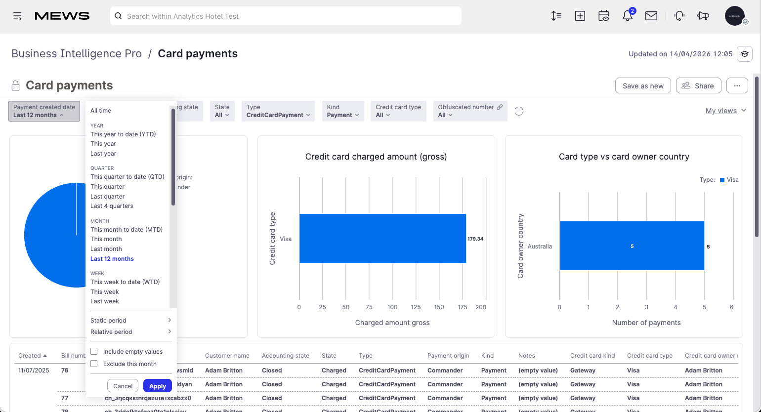card payments dash - filters
