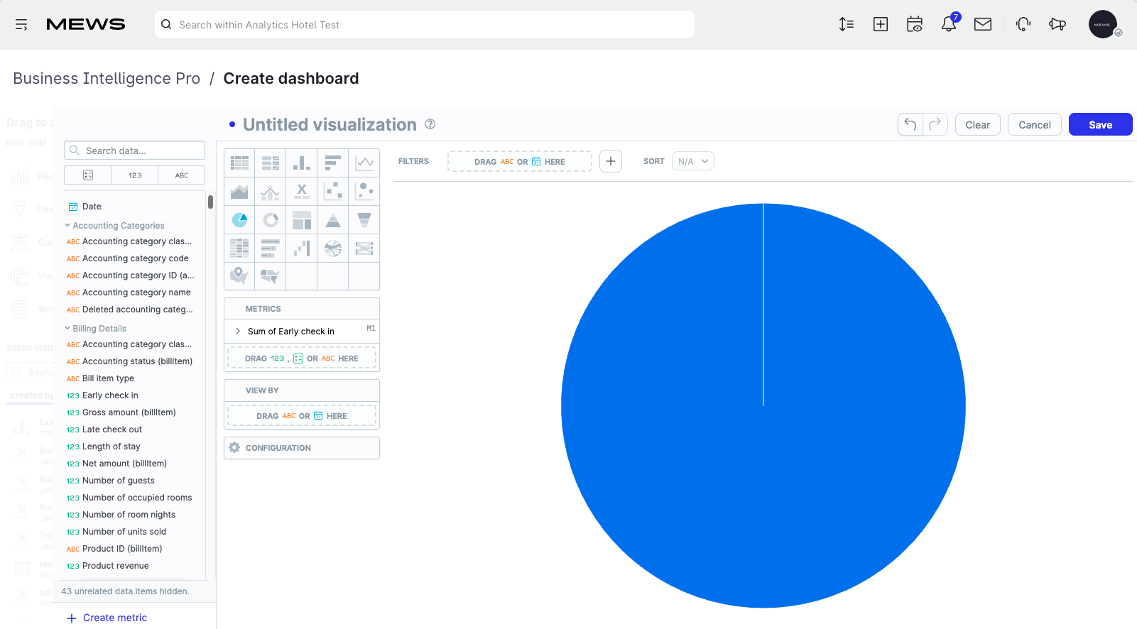 different visualization type
