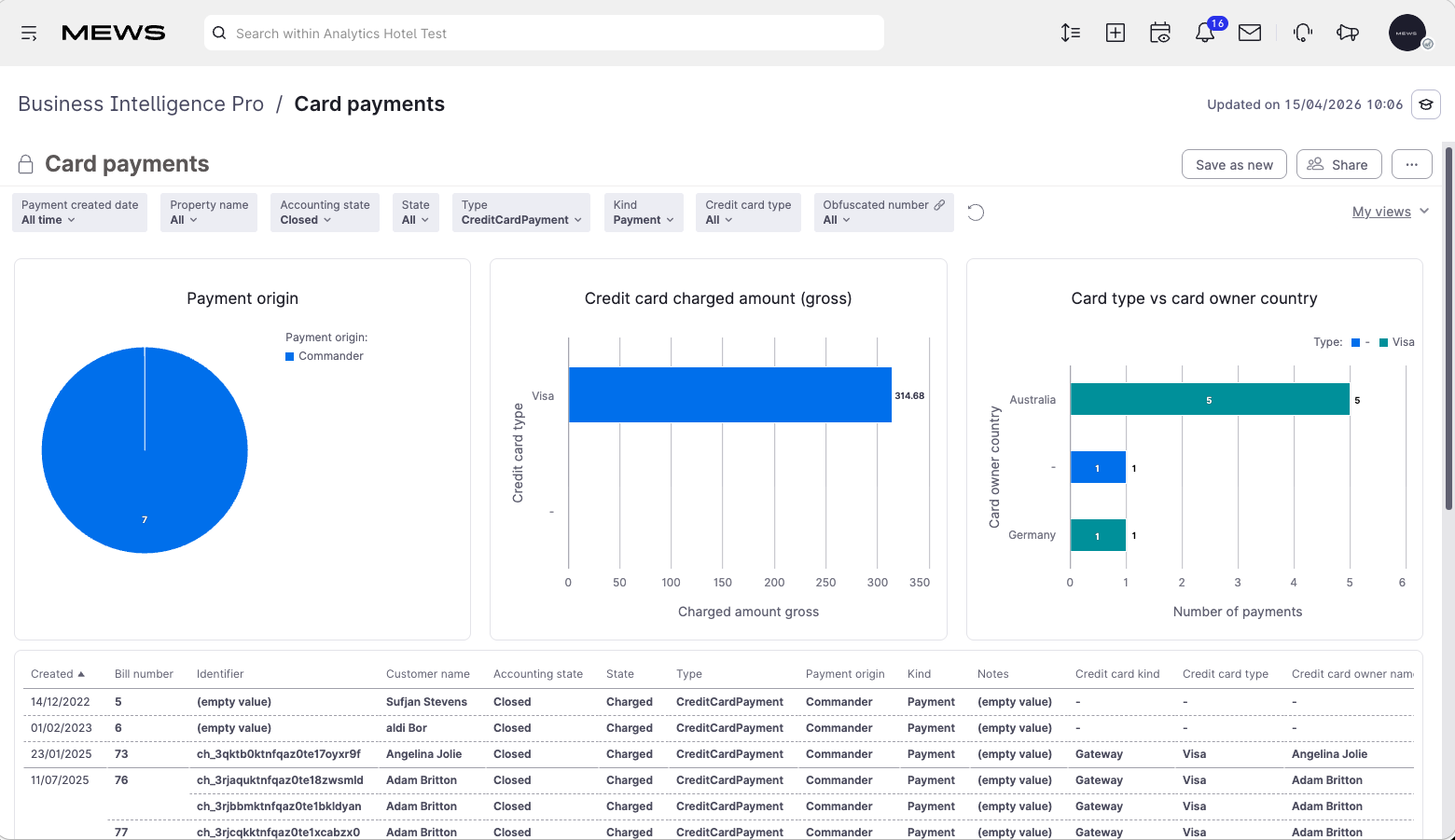 card payments