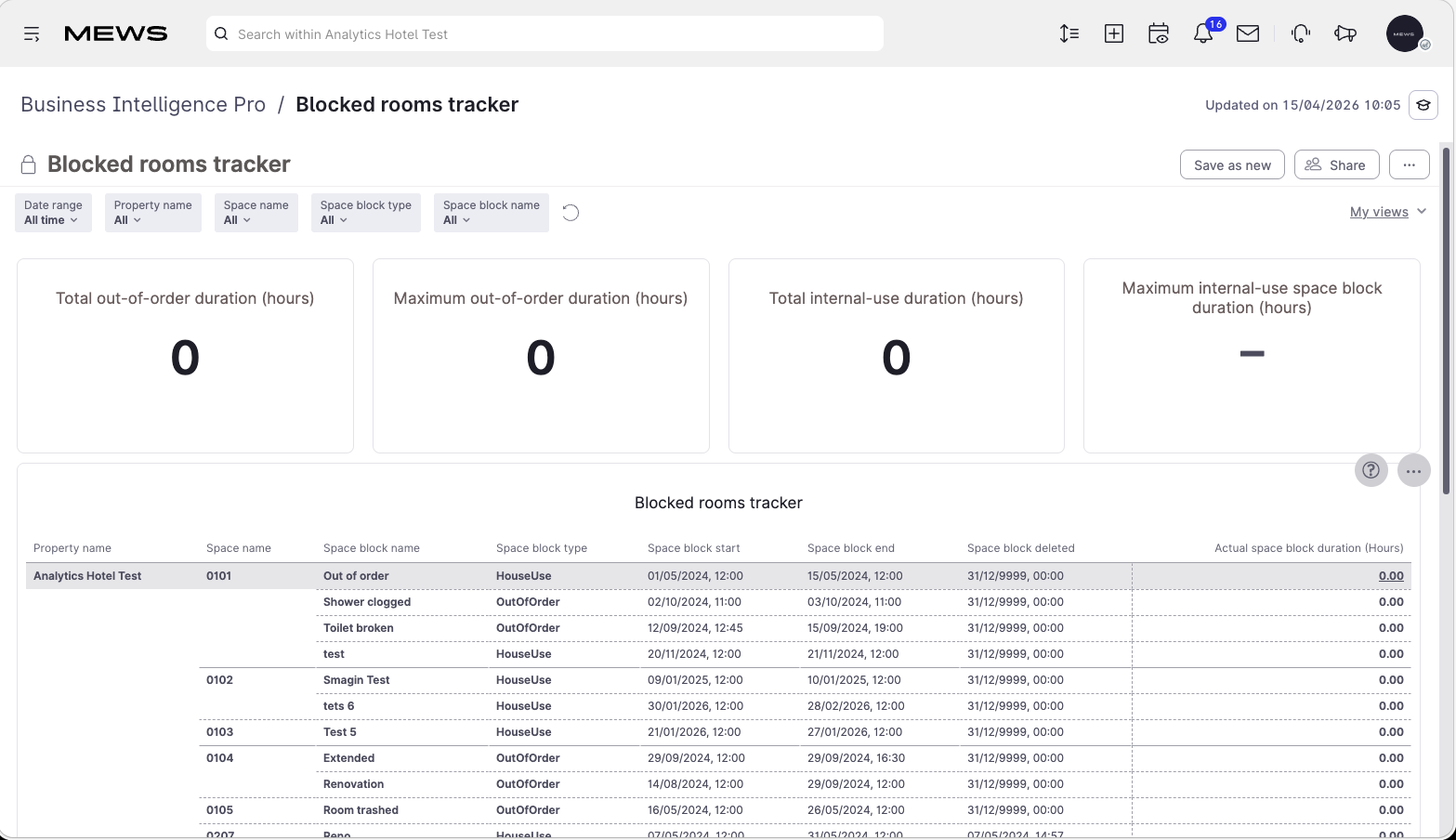 blocked rooms tracker