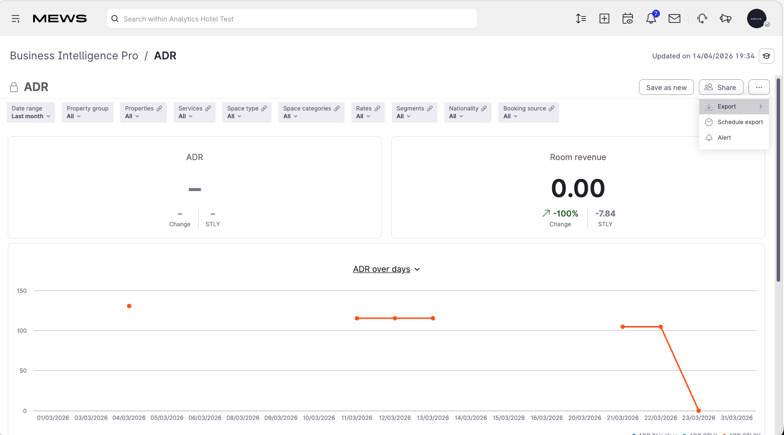 export dashboard