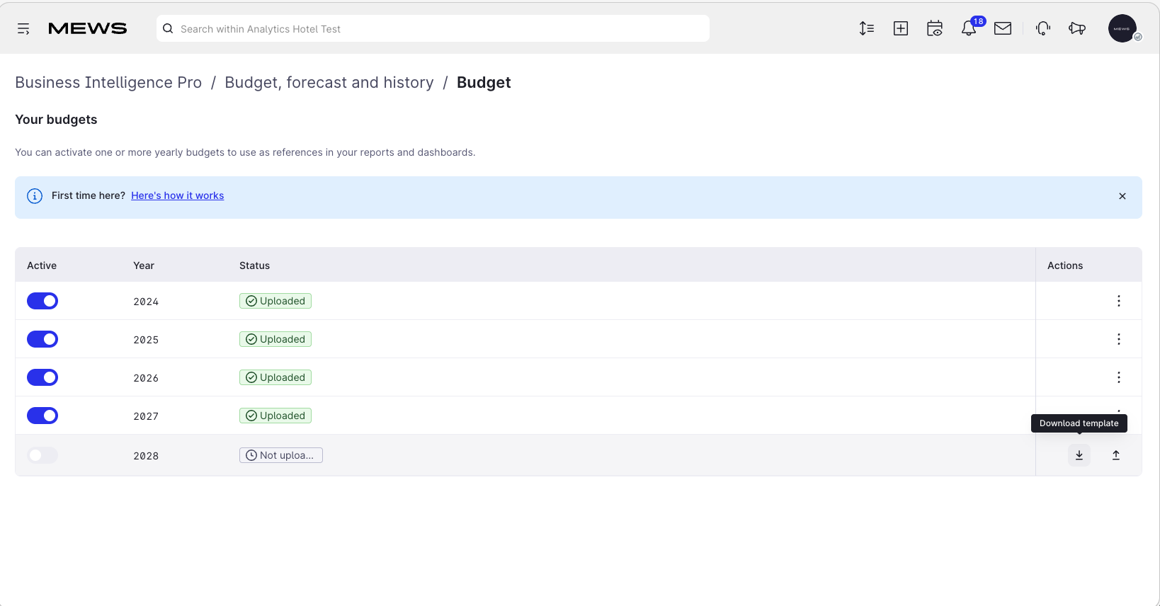 download budget