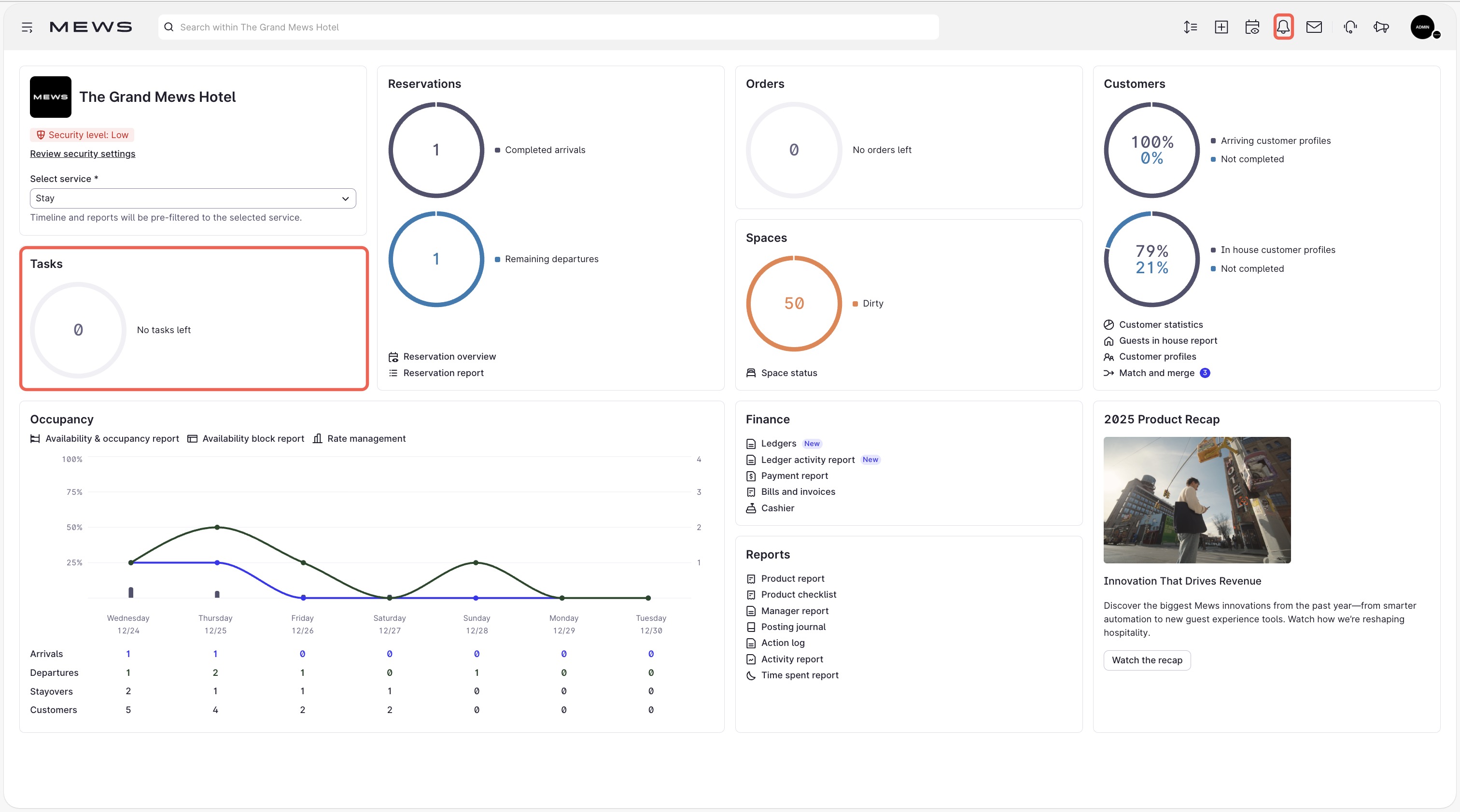 Aufgabenbenachrichtigung im Mews Dashboard