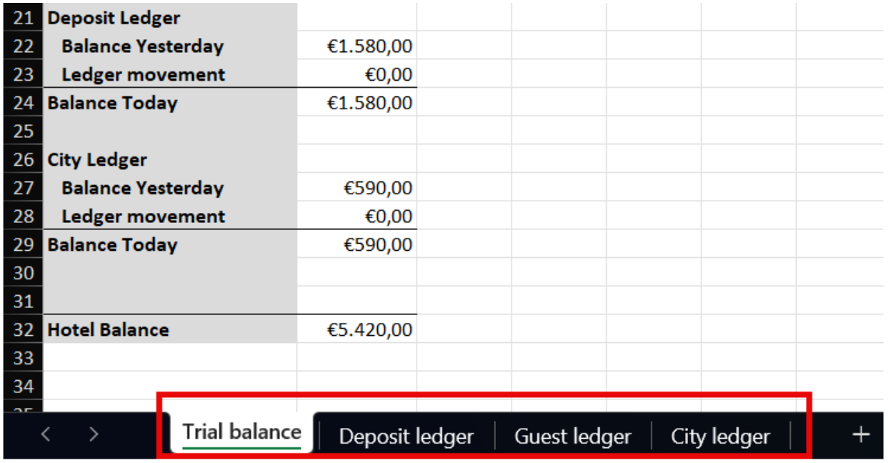 Excel download trial balance