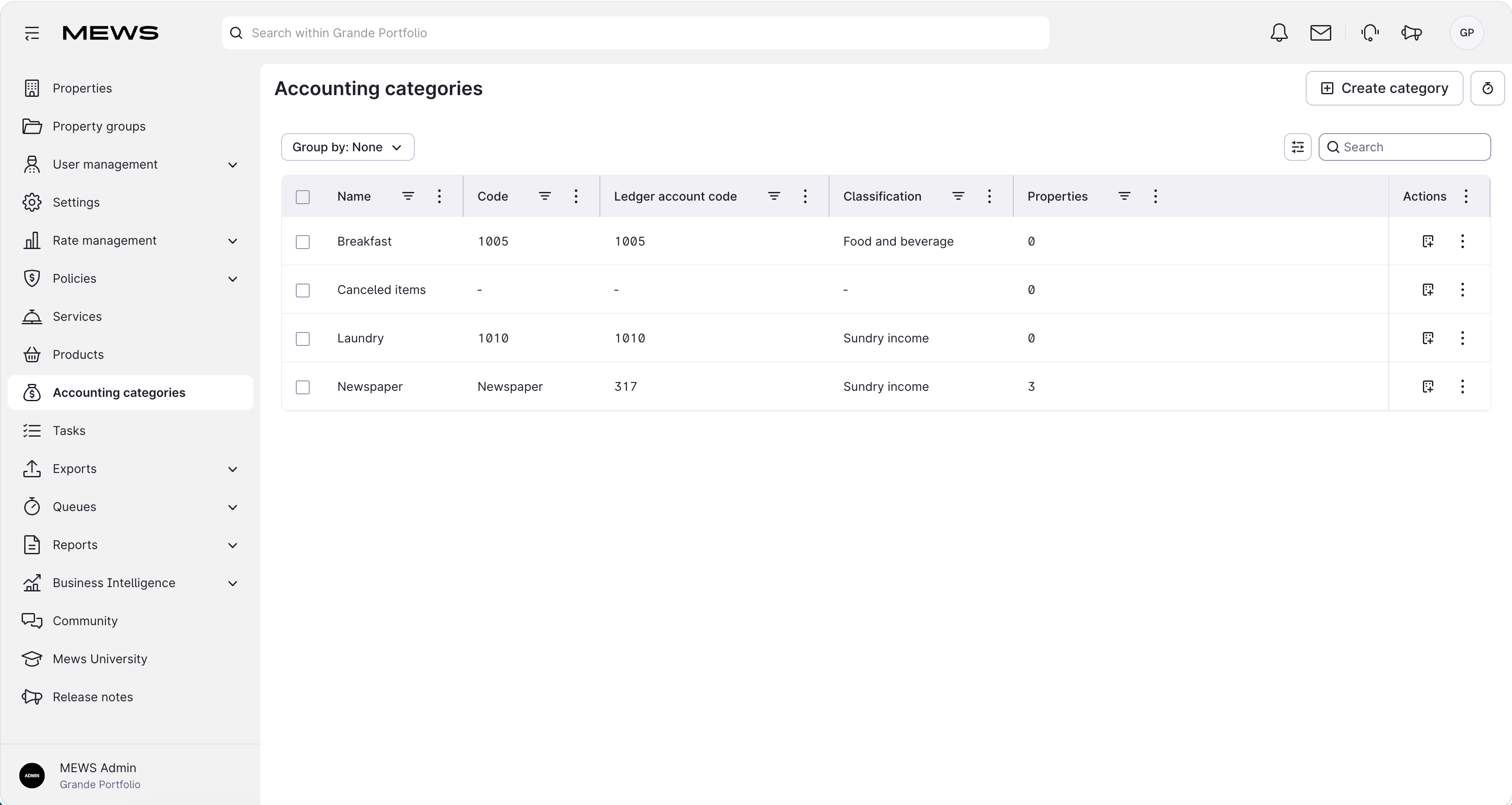 accounting categories