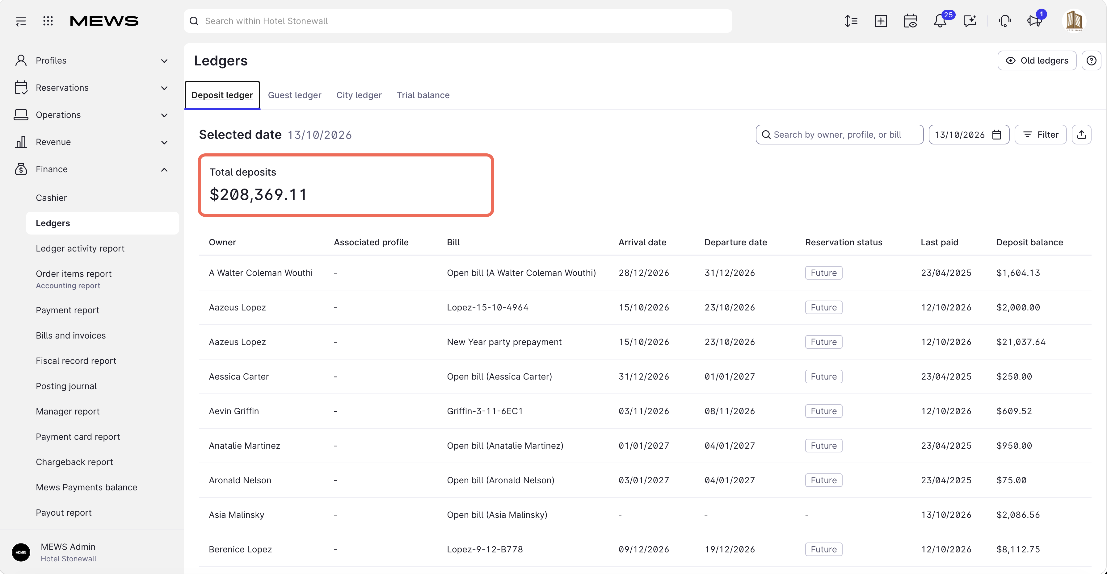 selected date total deposits
