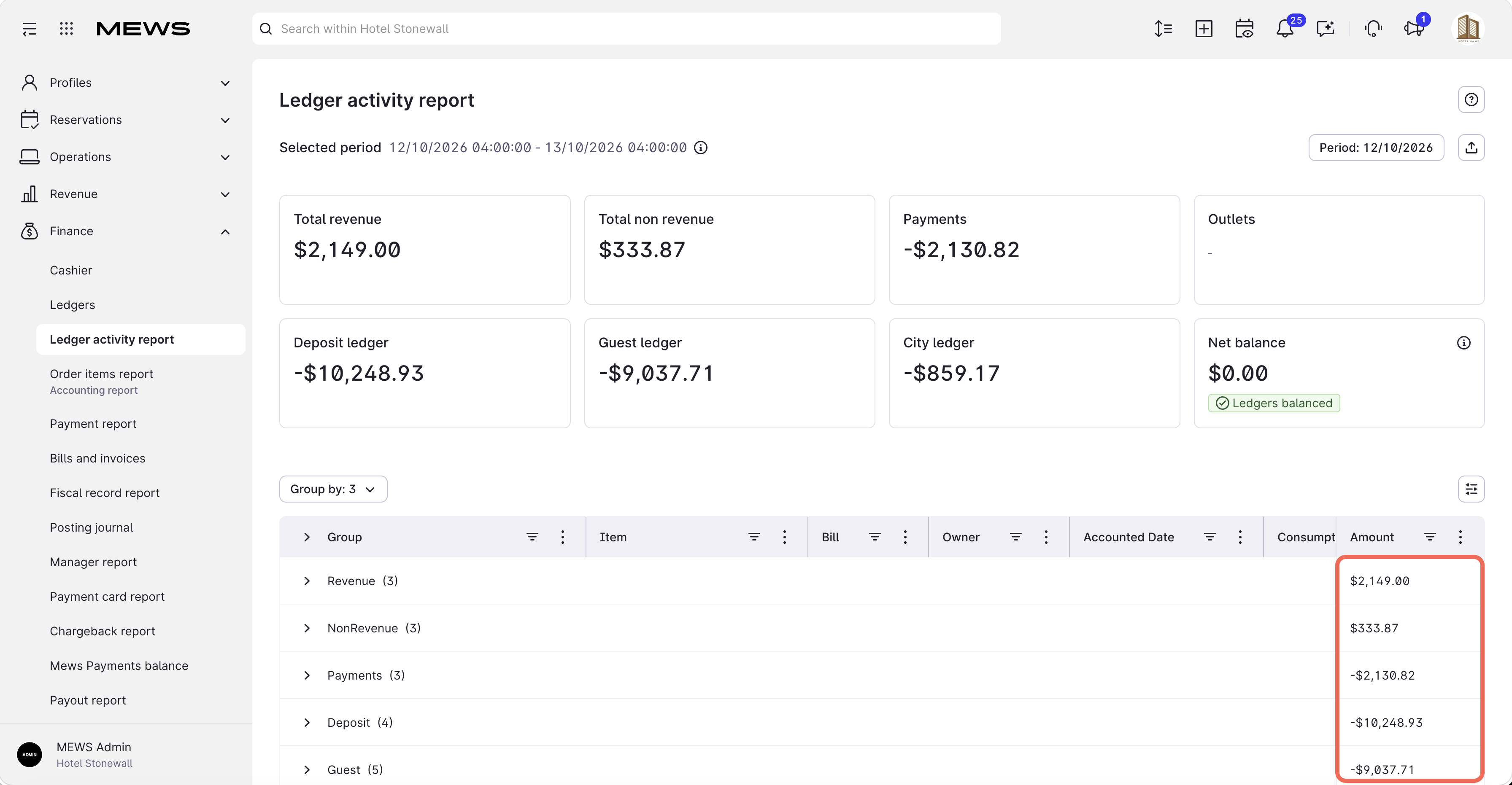 ledger activity report breakdowns