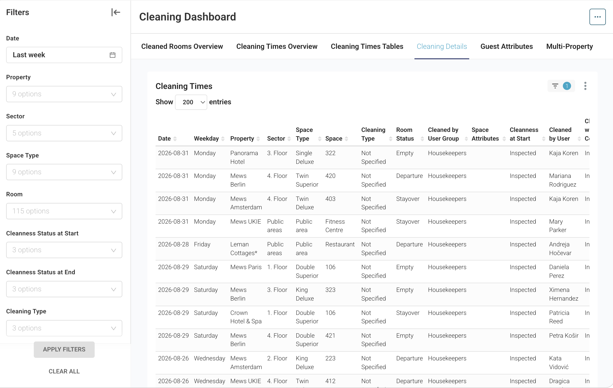 Cleaningdetails