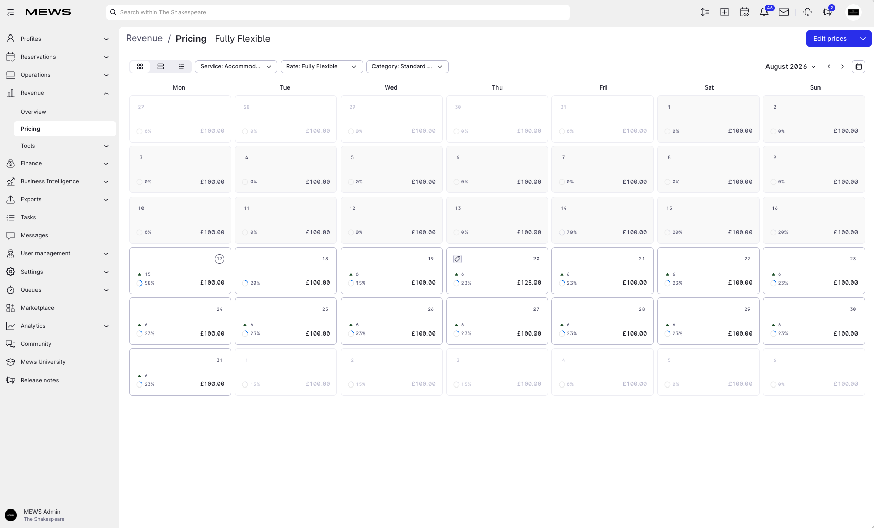 monthly view pricing