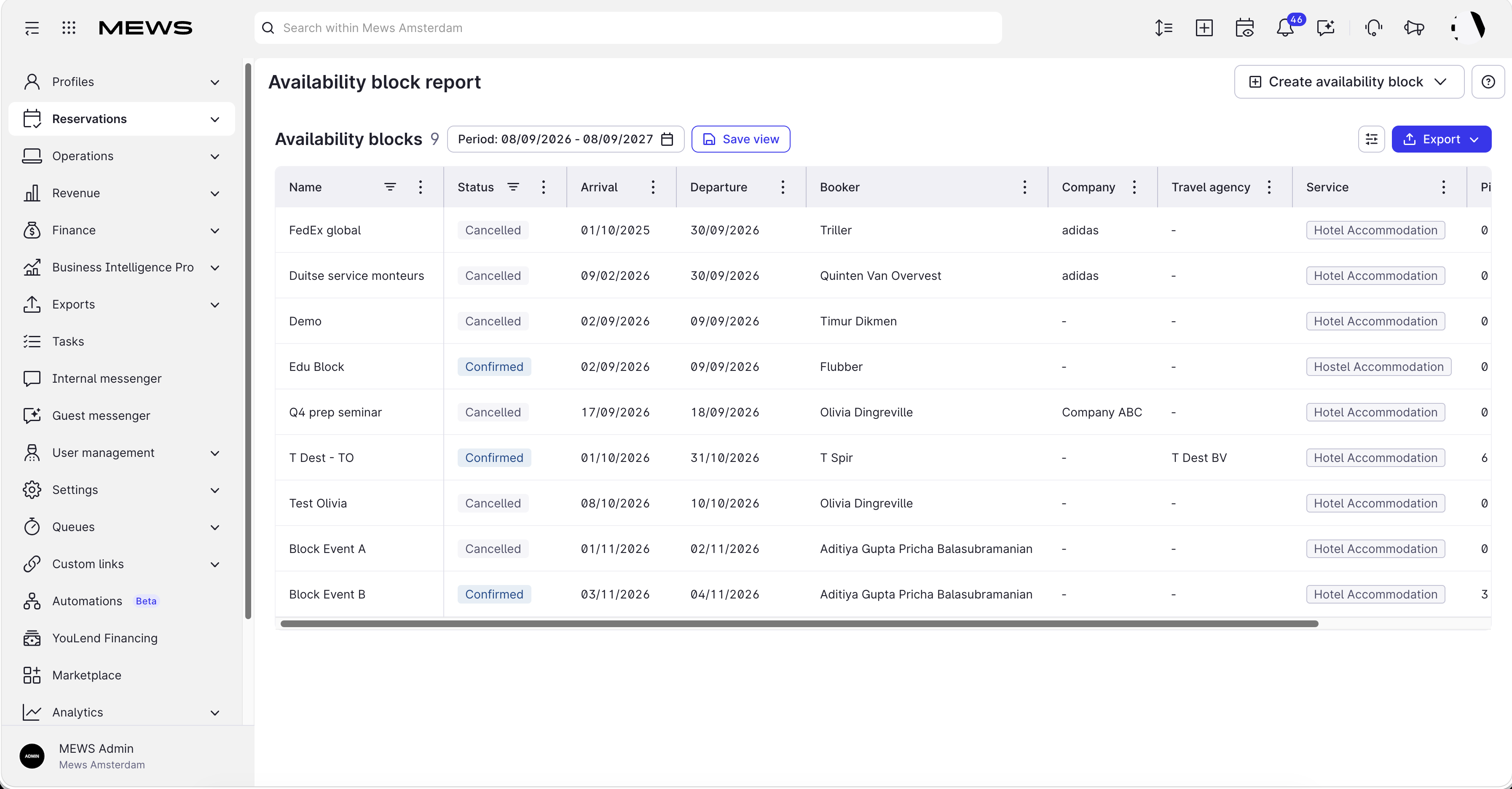 availability block report