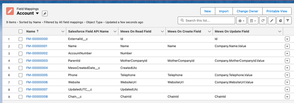 Accounts list